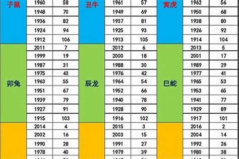 2024五行|2024年五行缺什么 2024年每月五行属性表